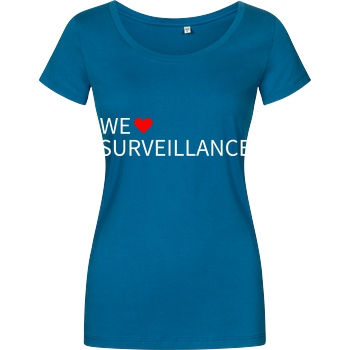 Alexander Lehmann Alexander Lehmann - We Love Surveillance T-Shirt Damenshirt petrol
