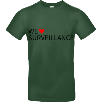 Alexander Lehmann - We Love Surveillance B&C EXACT 190 -  Bottle Green