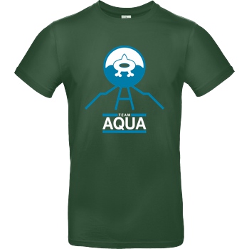 Team Aqua light blue