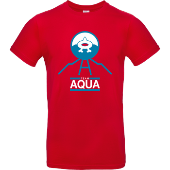 Team Aqua B&C EXACT 190 - Red