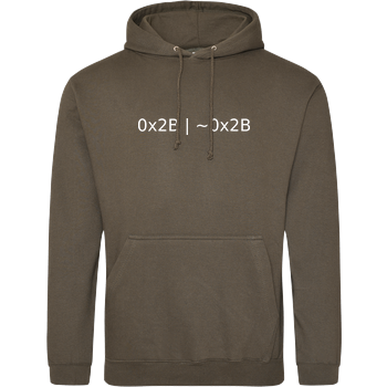 To be or not to be JH Hoodie - Khaki