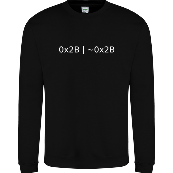 To be or not to be JH Sweatshirt - Schwarz
