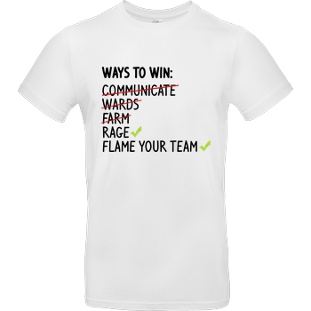 IamHaRa Ways to Win T-Shirt B&C EXACT 190 -  White